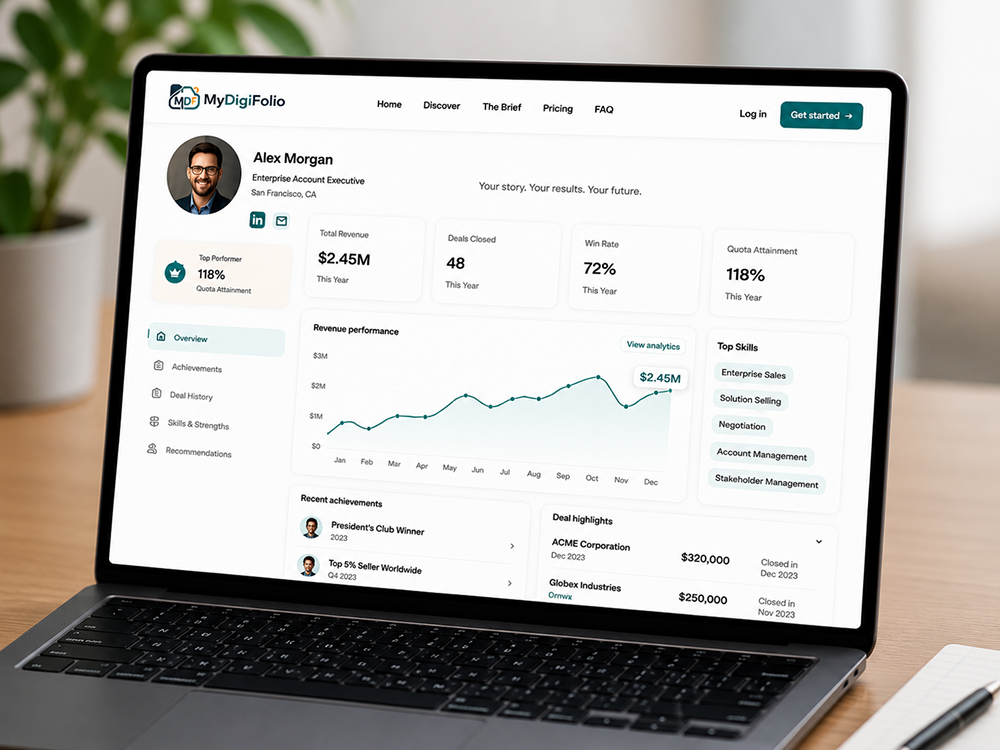 CRM sales dashboard with funnel visualization, revenue metrics, and lead distribution